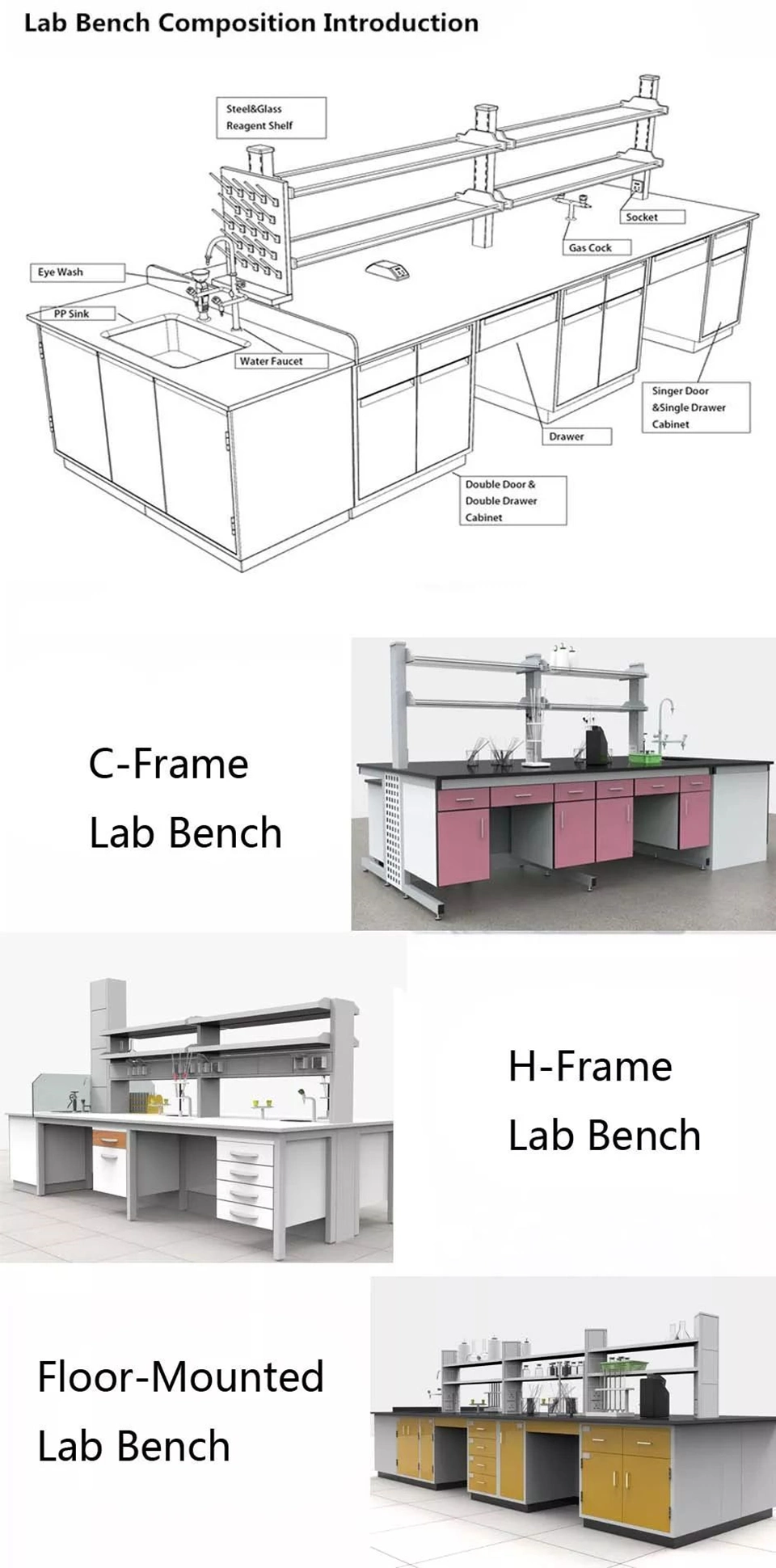 All Steel Island Floor-Mounted Lab Work Bench for Hospital and School with Metal Cabinet Unit Acidproof